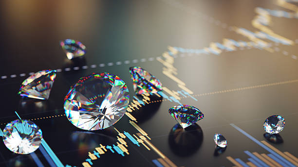 Diamanten Marktentwicklung